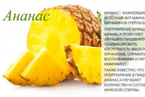 Konserve ananas - faydalı özellikler